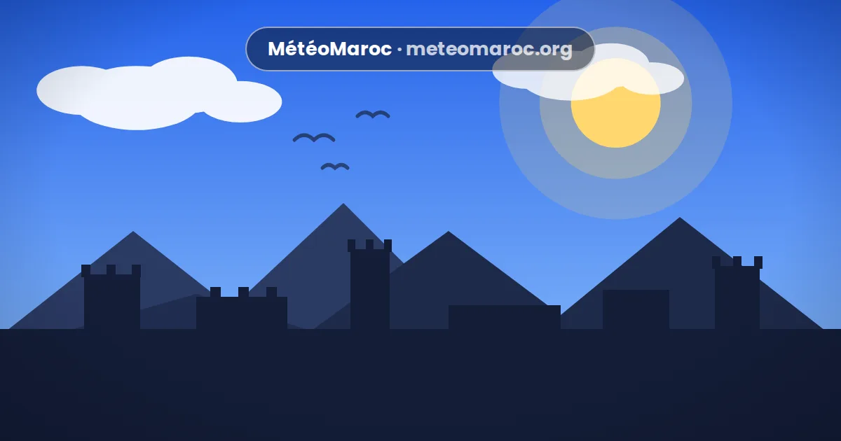 Météo Tanger : prévisions et températures à ne pas manquer