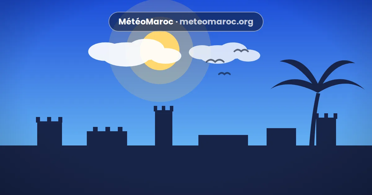 Marrakech weather month by month