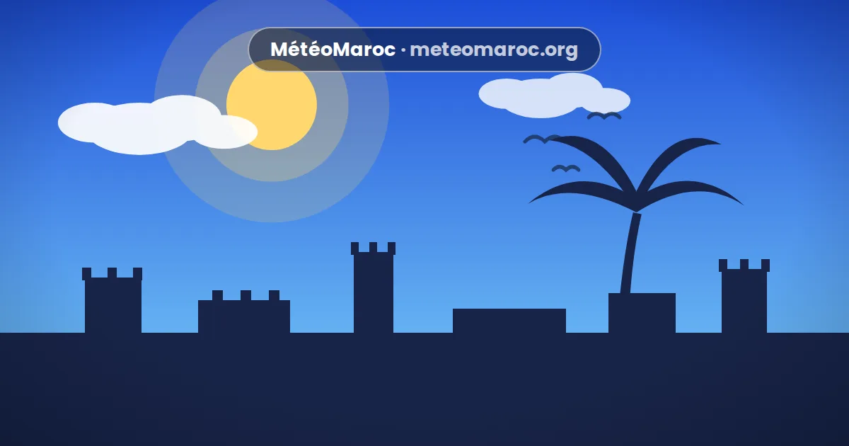 Météo de Fès et de l'intérieur du Maroc