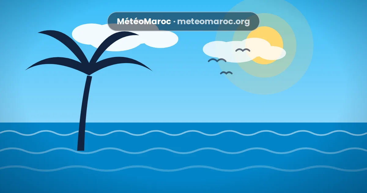 Quand partir à Agadir ? Météo, mer et meilleure période