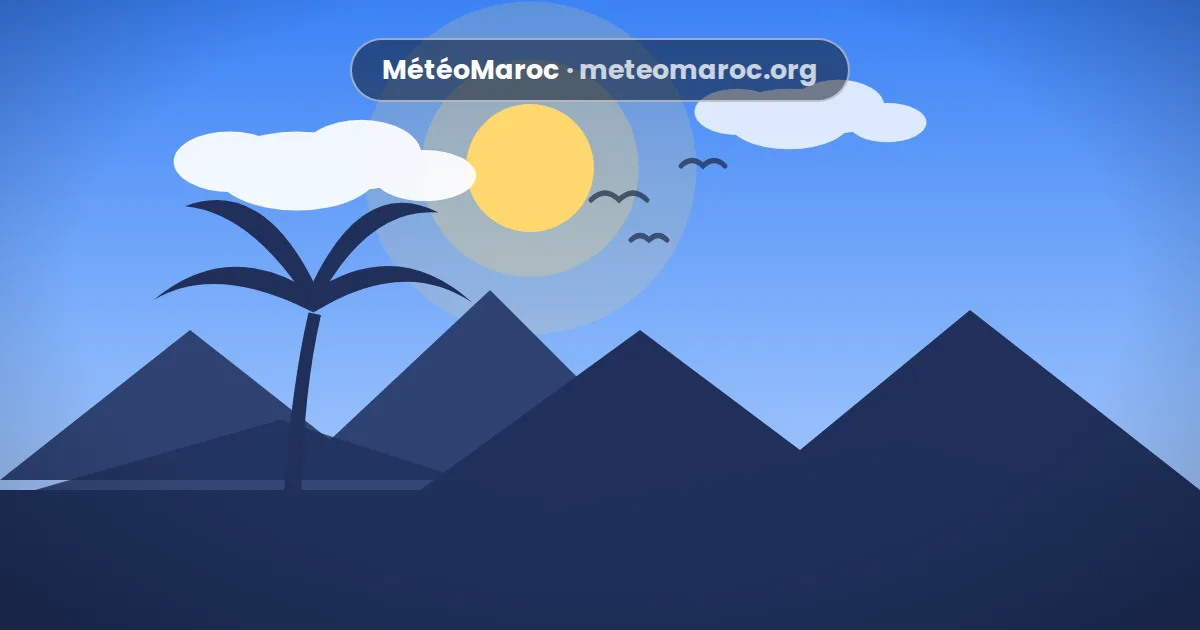 Weather in northern Morocco: Tangier, Tetouan, Chefchaouen