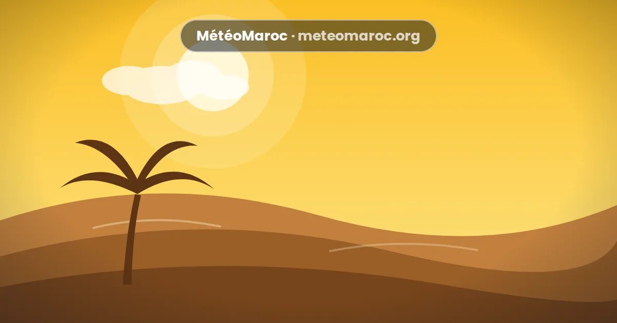 Météo du désert marocain : Ouarzazate, Merzouga, Zagora