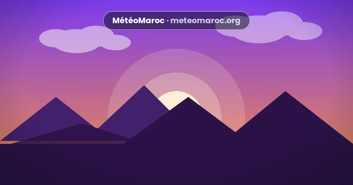 Best time to visit Morocco according to the weather