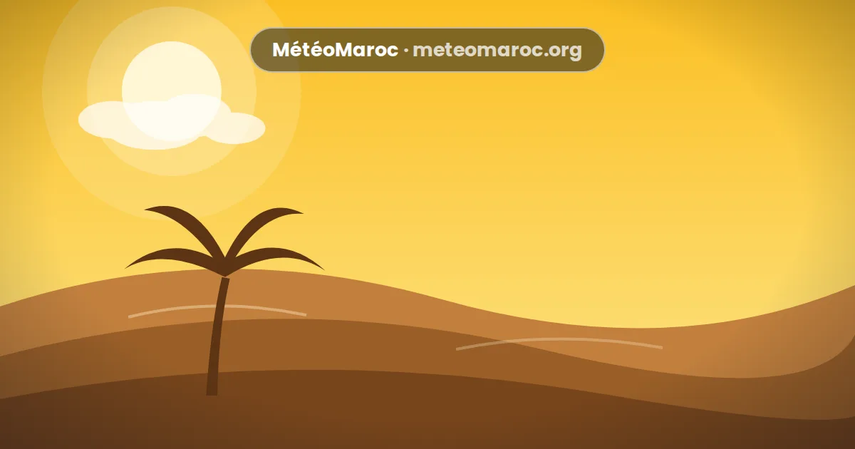 Climat de Ouarzazate mois par mois : porte du désert