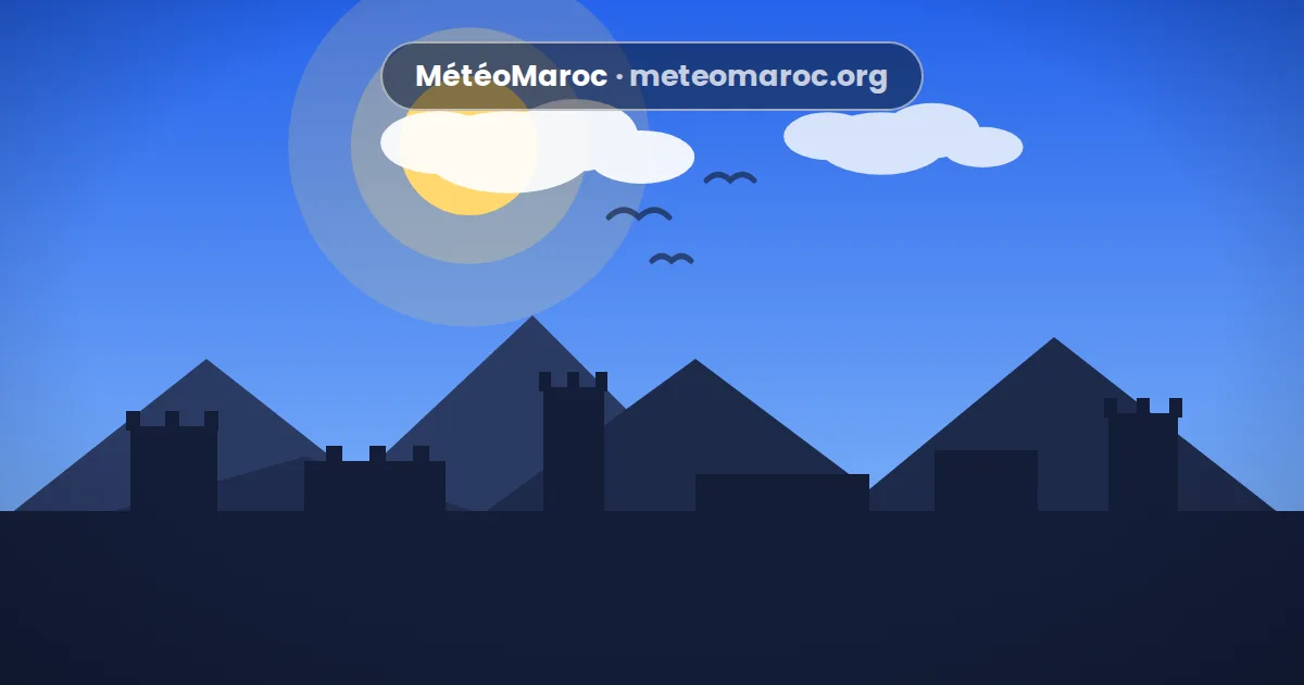 Météo du nord du Maroc : Tanger, Tétouan, Chefchaouen