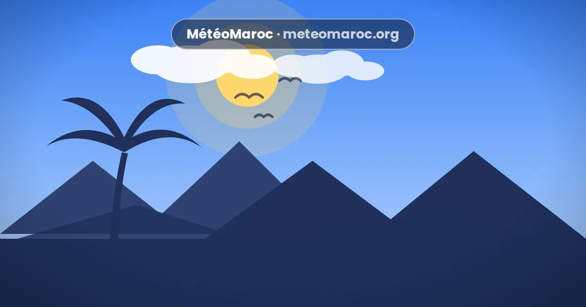 Climat de Marrakech mois par mois