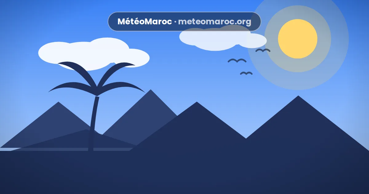 Casablanca weather all year round