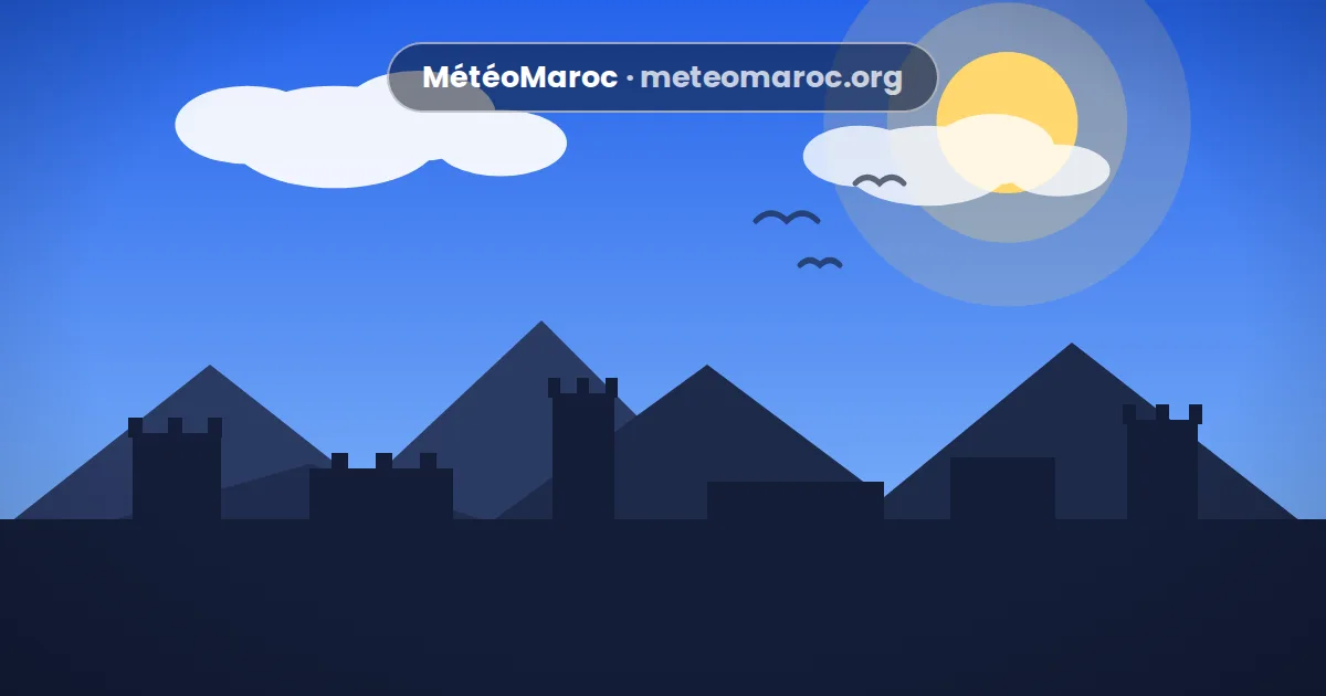 Météo à Tanger : climat mois par mois et meilleure période