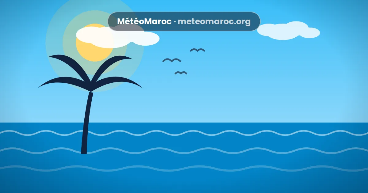 Température de la mer au Maroc : ville par ville et mois par mois