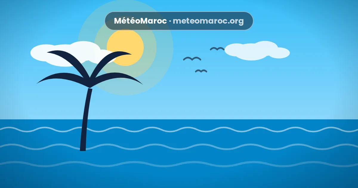 Quand partir à Merzouga et l'Erg Chebbi ? Météo du désert