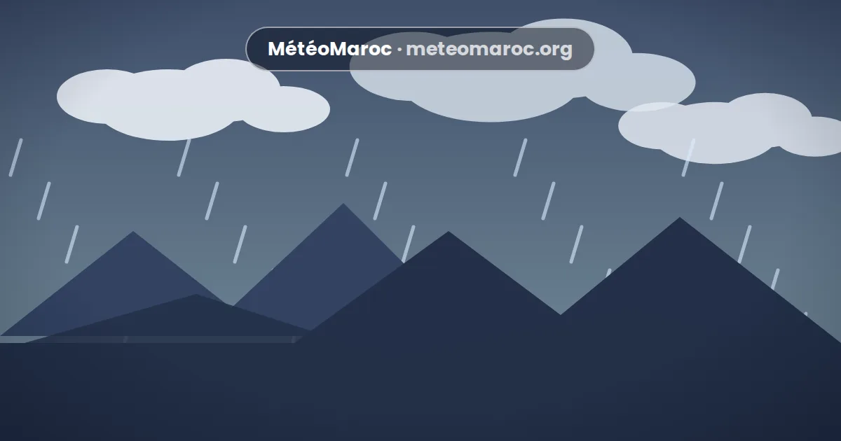Météo d'Azrou en hiver : cèdres, neige et Moyen Atlas
