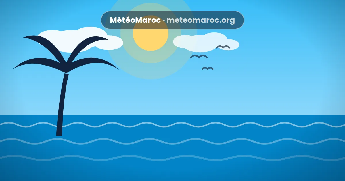Plages de Tanger : Méditerranée et Atlantique réunies