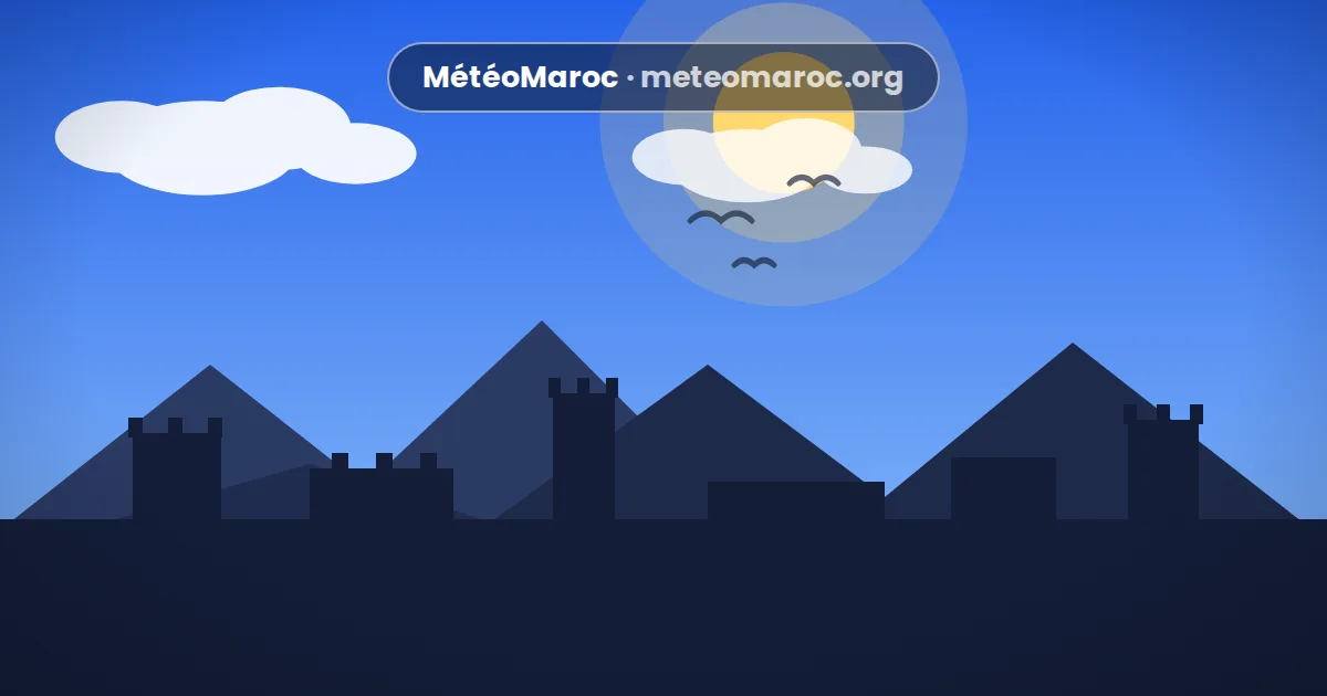 Température à Marrakech mois par mois : à quoi s'attendre