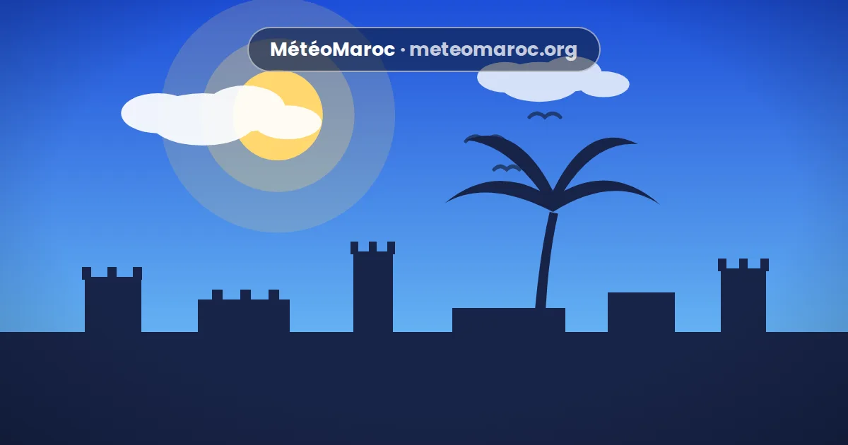 مناخ مراكش شهراً بشهر