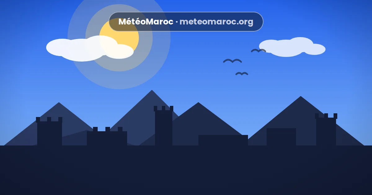 Météo à Casablanca toute l'année