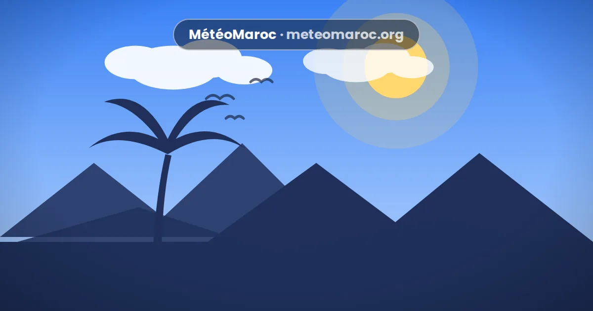 Fez and inland Morocco weather