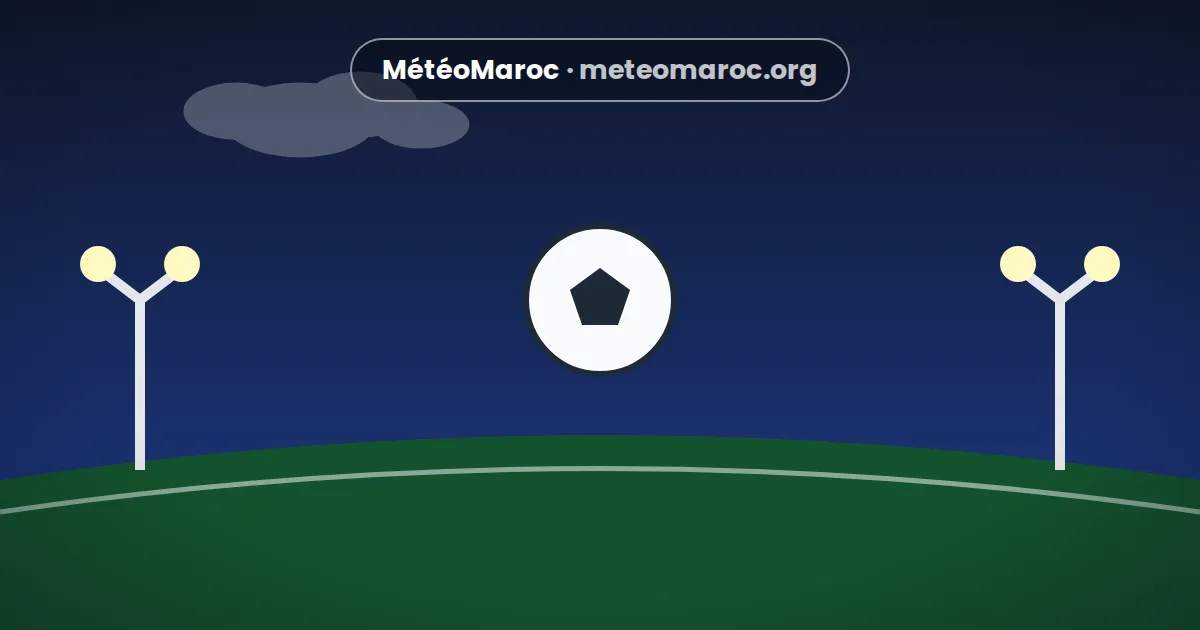 Maroc Coupe du Monde 2026 : résultats, classement groupe C et parcours des Lions de l'Atlas
