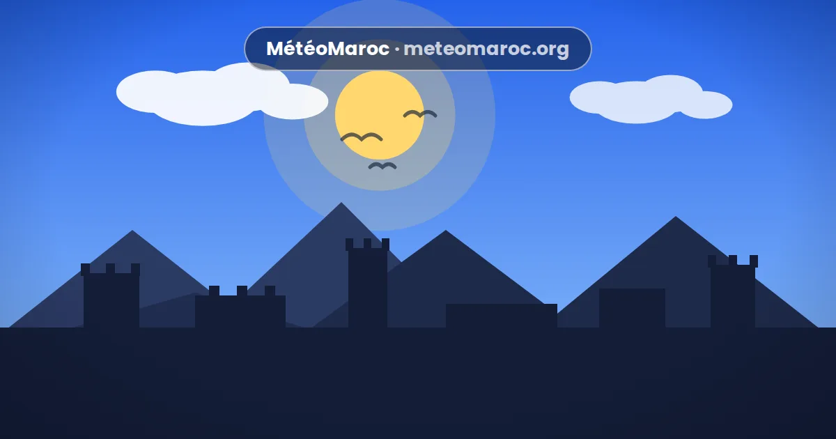 Climat de Meknès mois par mois : la ville impériale