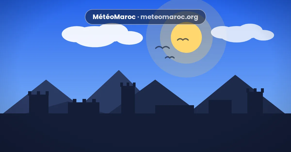 Climat du Rif et du nord du Maroc : la région la plus arrosée