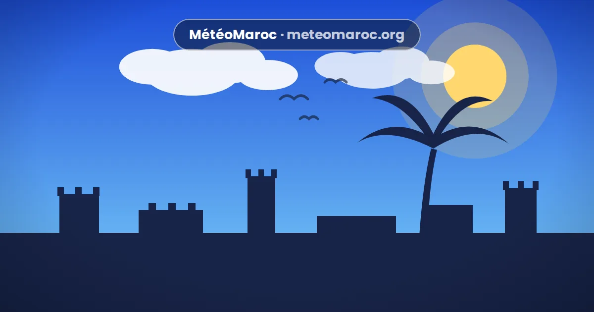 Climat d'Oujda et de l'Oriental marocain