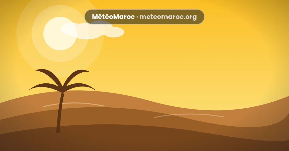 Morocco desert weather: Ouarzazate, Merzouga, Zagora